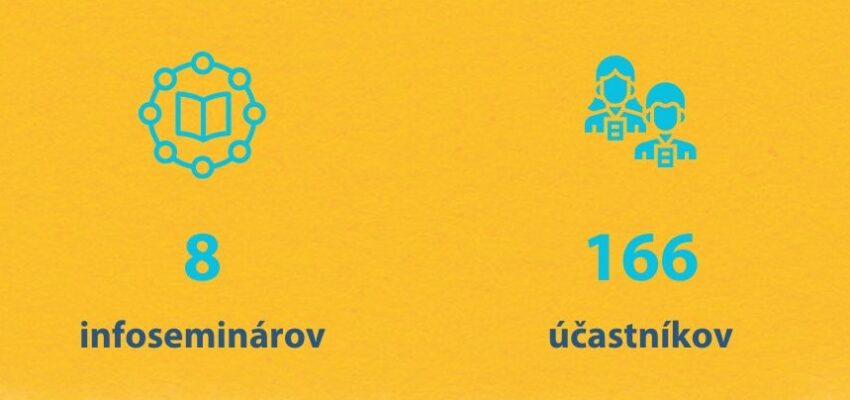 Infosemináre k aktivitám projektu Podpora odídencov z Ukrajiny vo vzdelávaní