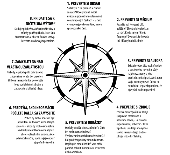 Ako odhaliť falošnú správu